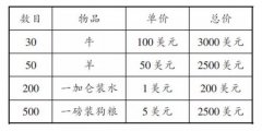 澳门银河赌场_澳门银河网址_澳门银河网站_看到美国中学生上写作课 我觉得这