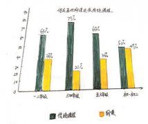 澳门银河赌场_澳门银河网址_澳门银河网站_还是需要我在边上督促他